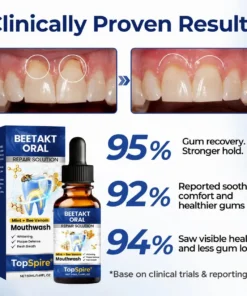 TopSpire® BeeTakt Oral Repair Solution