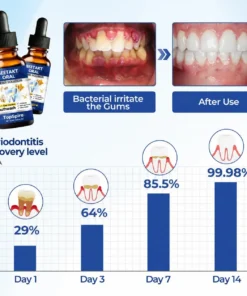 TopSpire® BeeTakt Oral Repair Solution