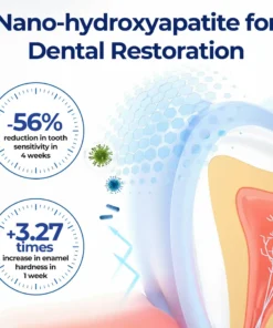TopSpire® BeeTakt Oral Repair Solution