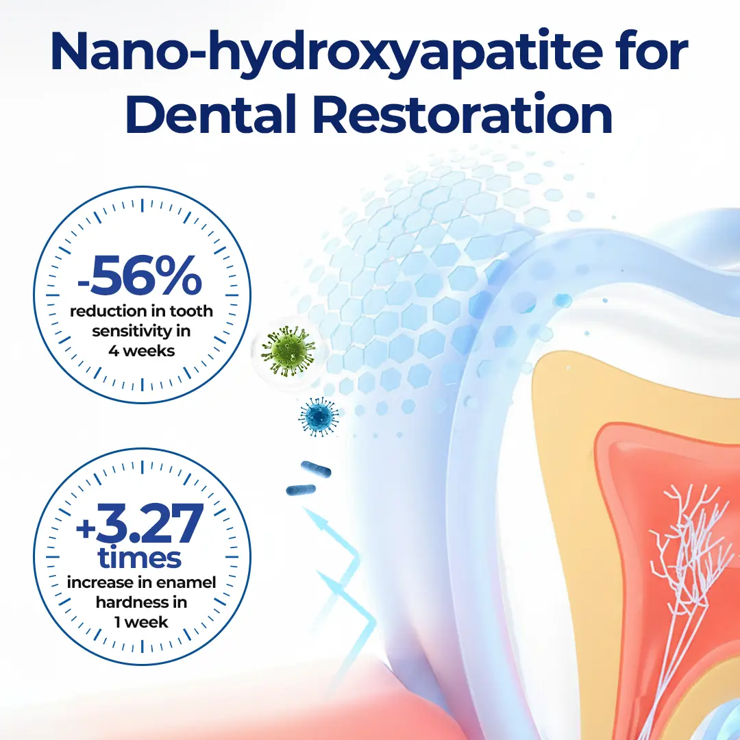 TopSpire® BeeTakt Oral Repair Solution