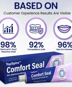 TopSpire™ Comfort Seal Pro Denture Adhesive