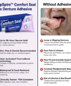 TopSpire™ Comfort Seal Pro Denture Adhesive