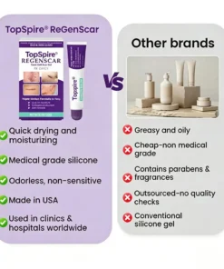 TopSpire® ReGenScar Stem Cell Scar Gel