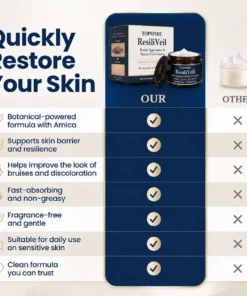 TOPSPIRE® ResiliVeil Bruise Appearance Barrier Care Cream
