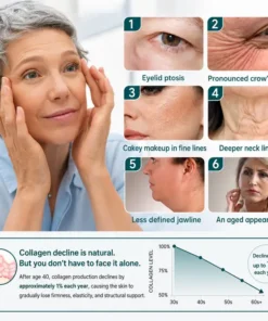 TOPSPIRE® Stem Cell Skin Wrinkle-Lift Tightening Cream