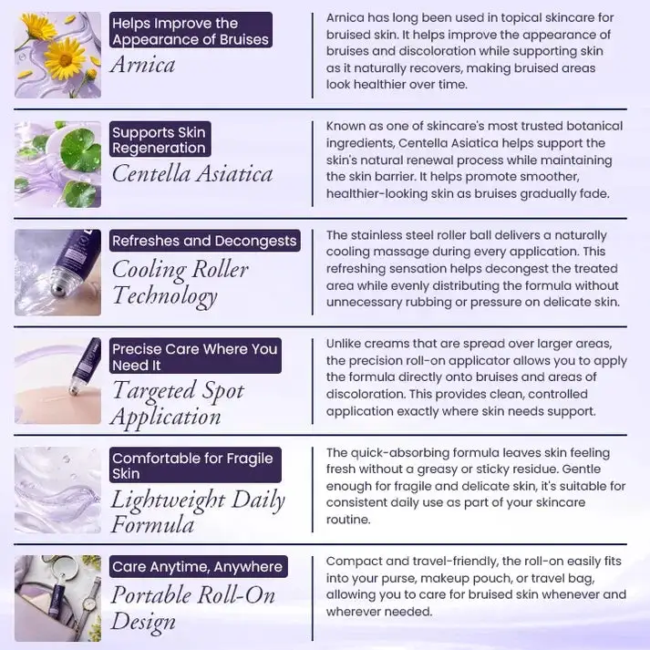 TopSpire® Bruise Repair Roll-On