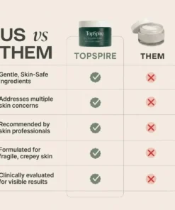 TopSpire Deep Firming Body Cream