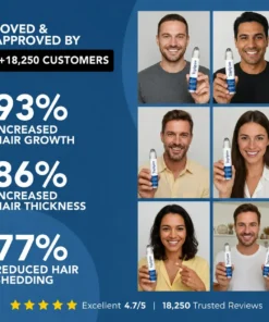 TopSpire Hair Growth Roll on Serum