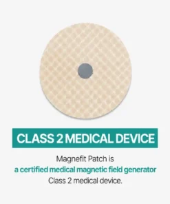 Topspire™ Magnefit Patch Pro